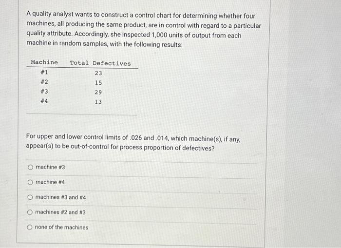  A quality analyst wants to construct a control chart for determining