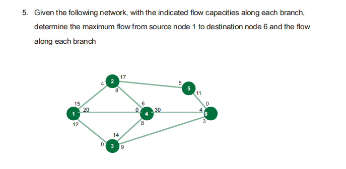  5. Given the following network, with the indicated flow capacities along