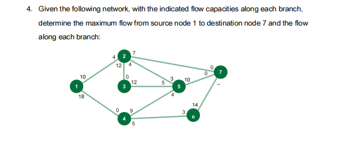 each branch, determine the maximum flow from source node 1 to destination