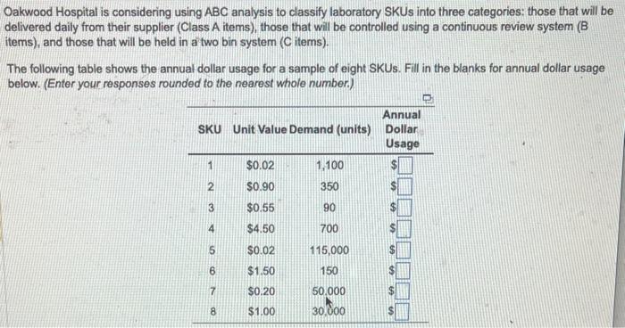 Please help! Oakwood Hospital is considering using ABC analysis to classify laboratory