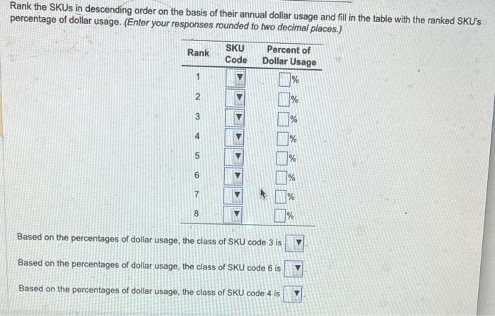 SKUs into three categories: those that will be delivered daily from their