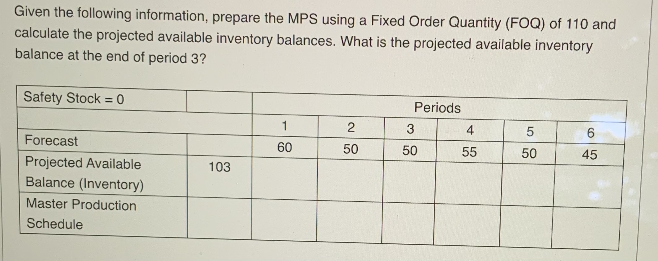  Given the following information, prepare the MPS using a Fixed Order