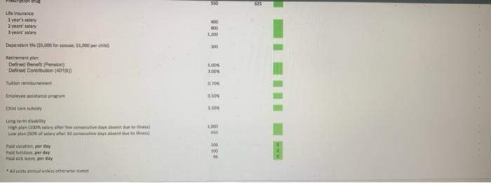 or gas stations. USA Credit started three years ago when it successfully