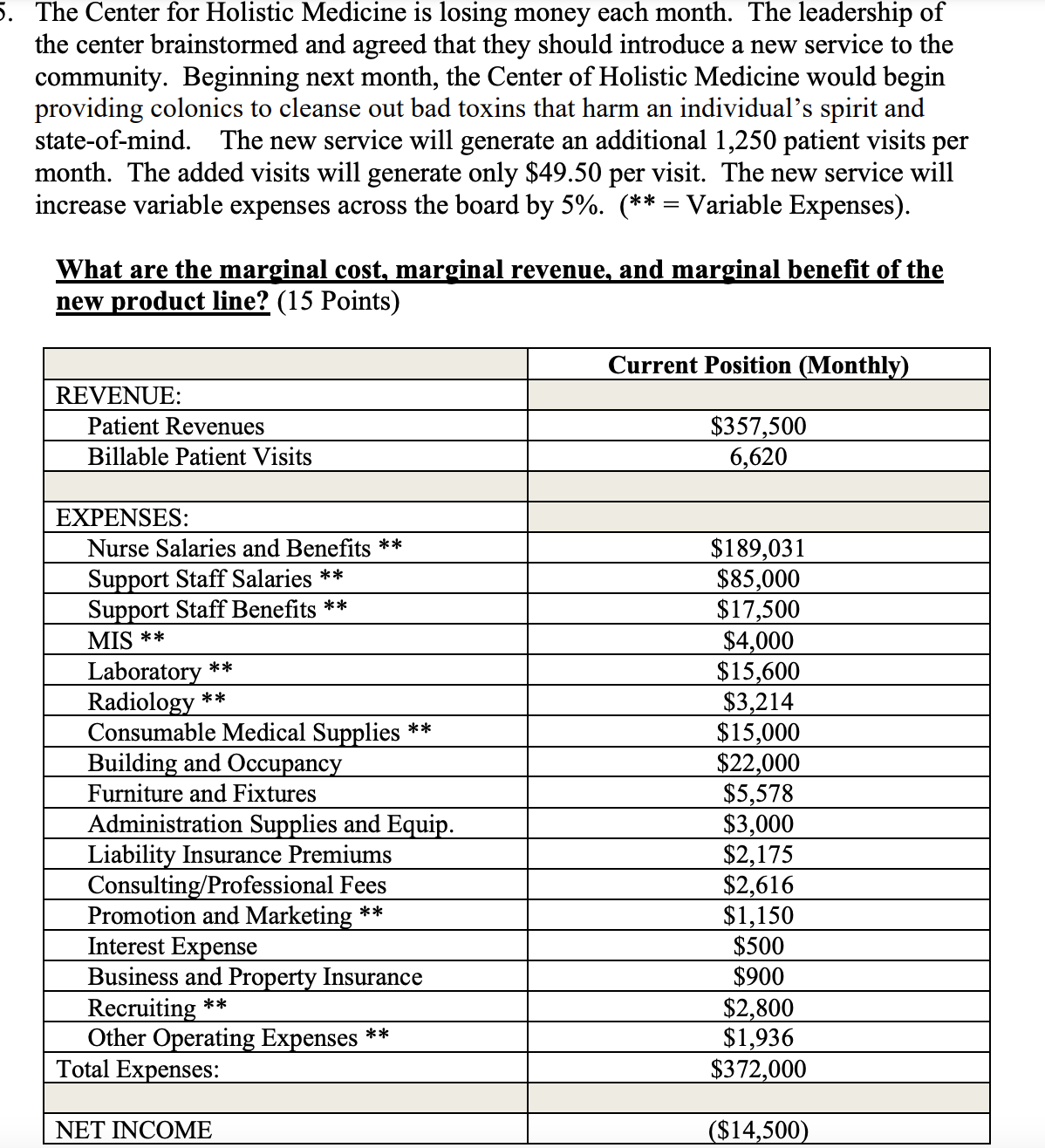 Please answer as thoroughly as possible and explain all steps etc. The