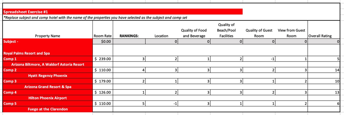 NEED A NEW ANSWER!! DO NOT COPY AND PASTE FROM OTHER