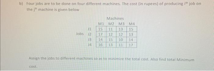 This is an assignment problem also from Operations Research Four jobs are