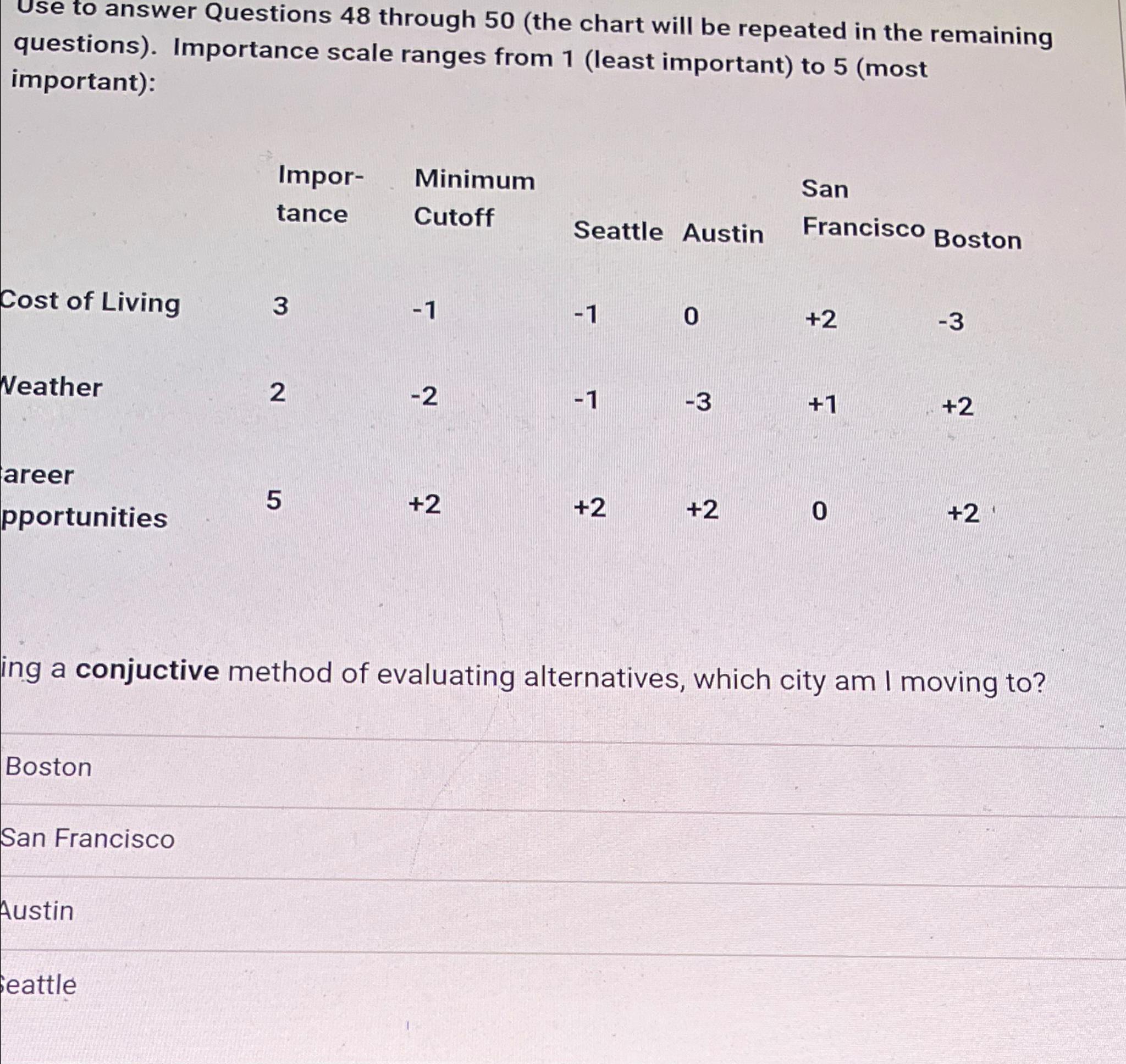  Use to answer Questions 48 through 50(the chart will be repeated