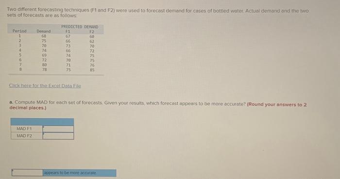  Two different forecasting techniques ( F1 and F2 ) were used