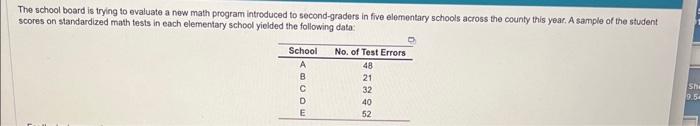 picture one with the table on picture two. The school board is