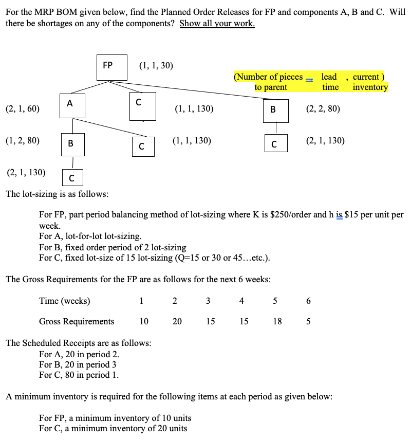 For the MRP BOM given below, find the Planned Order Releases for