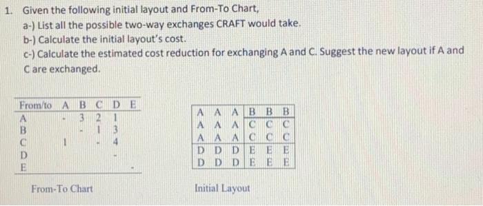  Given the following initial layout and From-To Chart, a-) List all
