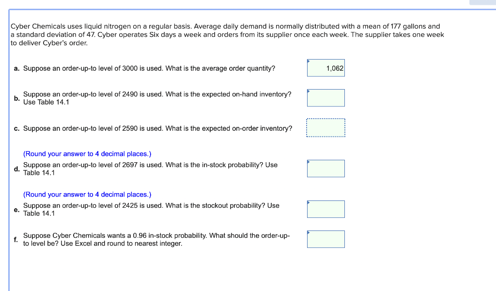 Cyber Chemicals uses liquid nitrogen on a regular basis. Average daily