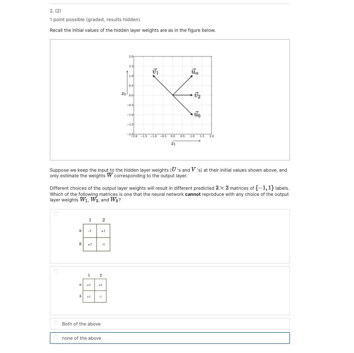 learned together with the end classifier using stochastic gradient descent. We initialize