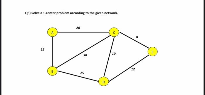  Q3) Solve a 1-center problem according to the given network