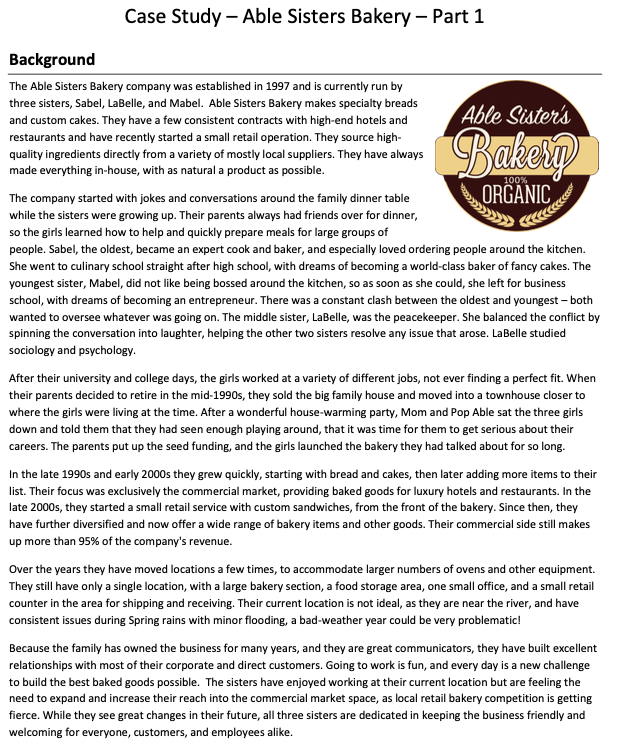  Case Study - Able Sisters Bakery - Part 1 Background The