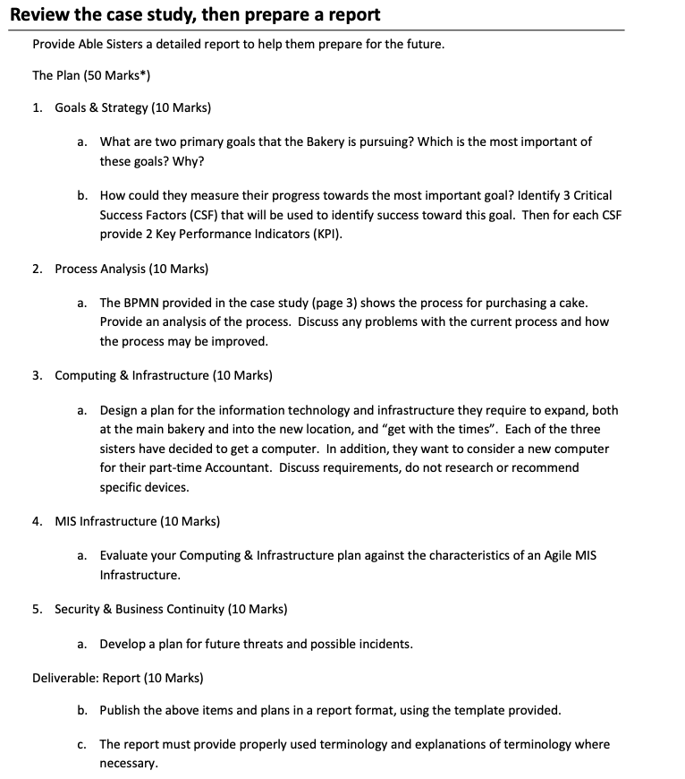 by three sisters, Sabel, LaBelle, and Mabel. Able Sisters Bakery makes specialty