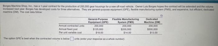 good rating. second picture is for the rest of the questions The