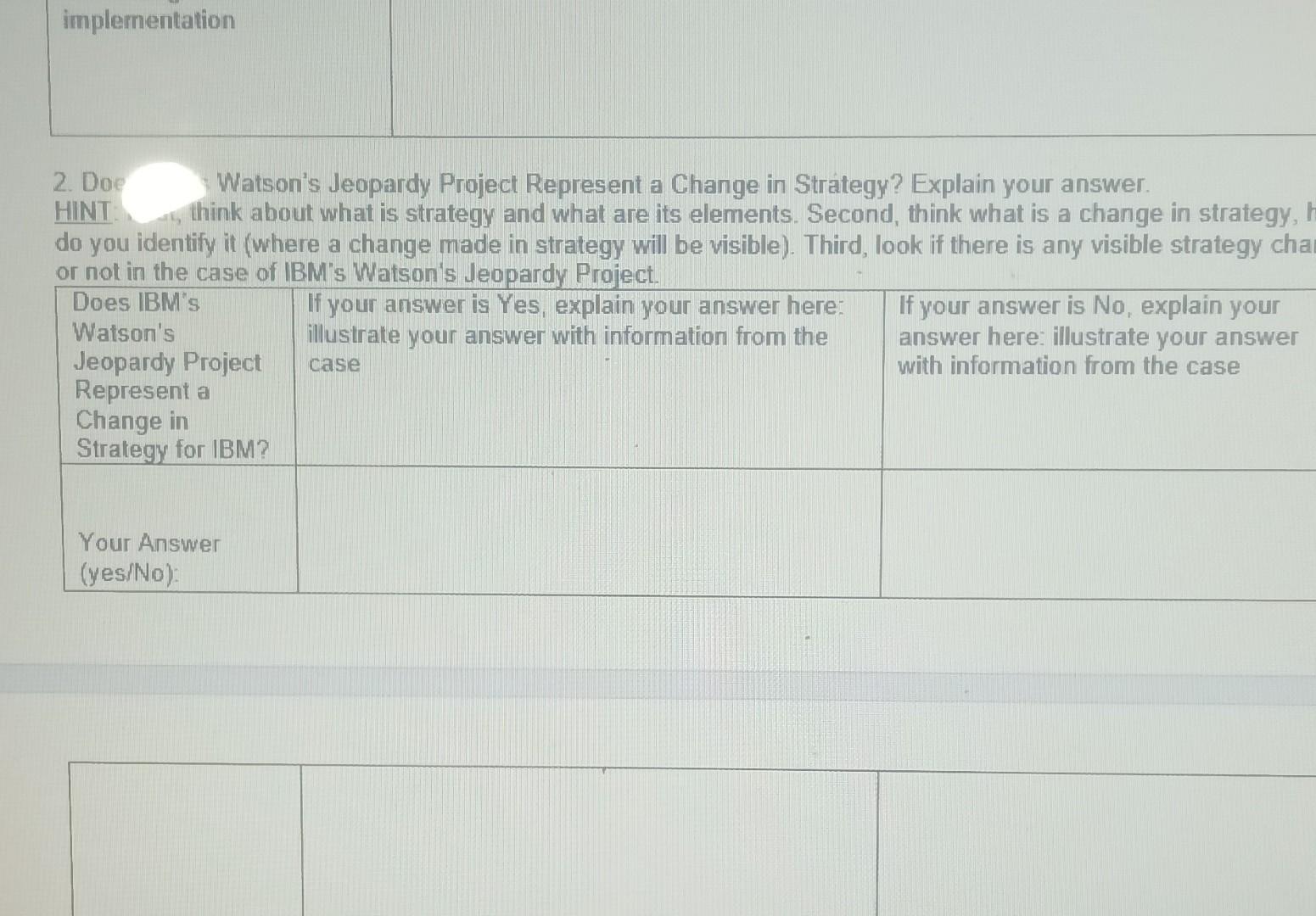  case study 2 from snapshot does IBM 's Watson jeopardy project