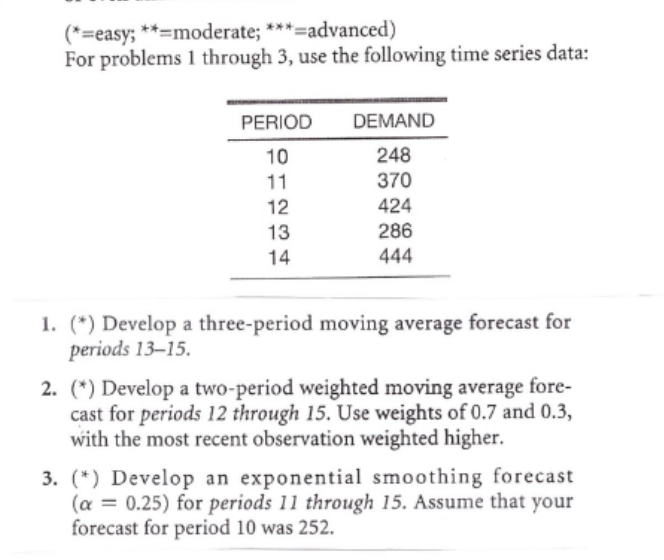 Please help solve 1,2,and 3 (=easy;=moderate;=advanced) For problems 1 through 3 ,