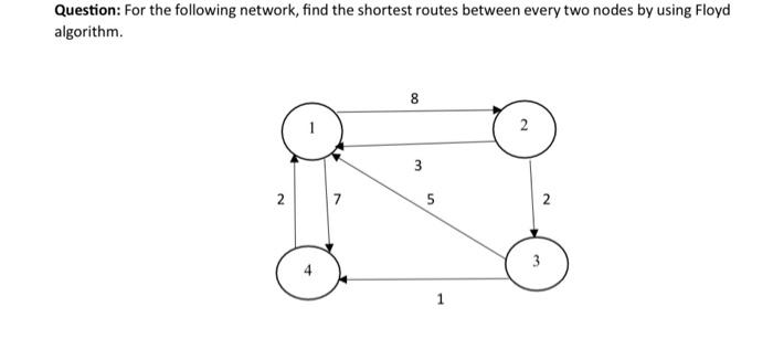 using floyd algorithm please Question: For the following network, find the shortest