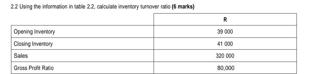  2.2 Using the information in table 2.2, calculate inventory turnover ratio