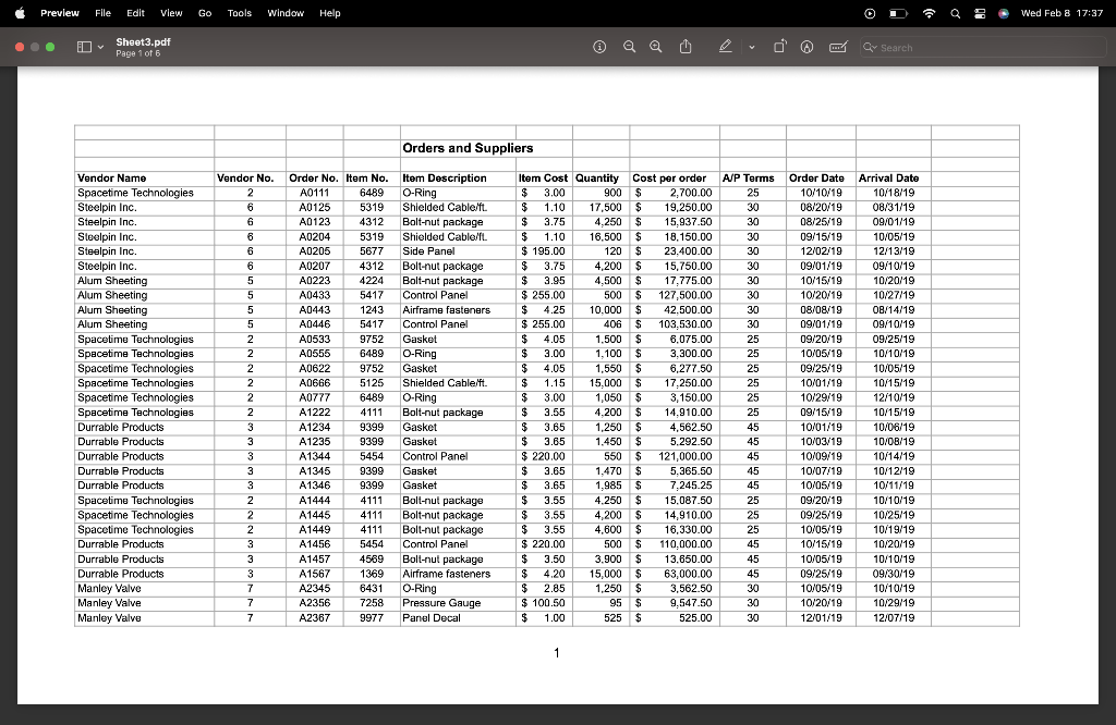 Improving Decision Making: Using a Spreadsheet to Select Suppliers In this exercise,