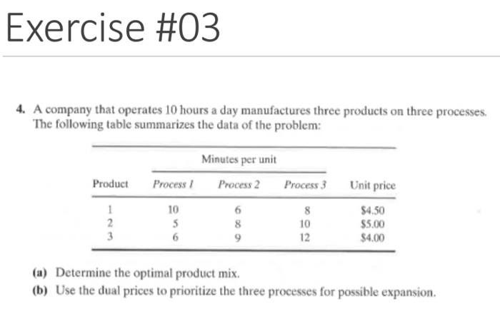 can you solve this using simplex method A company that operates 10