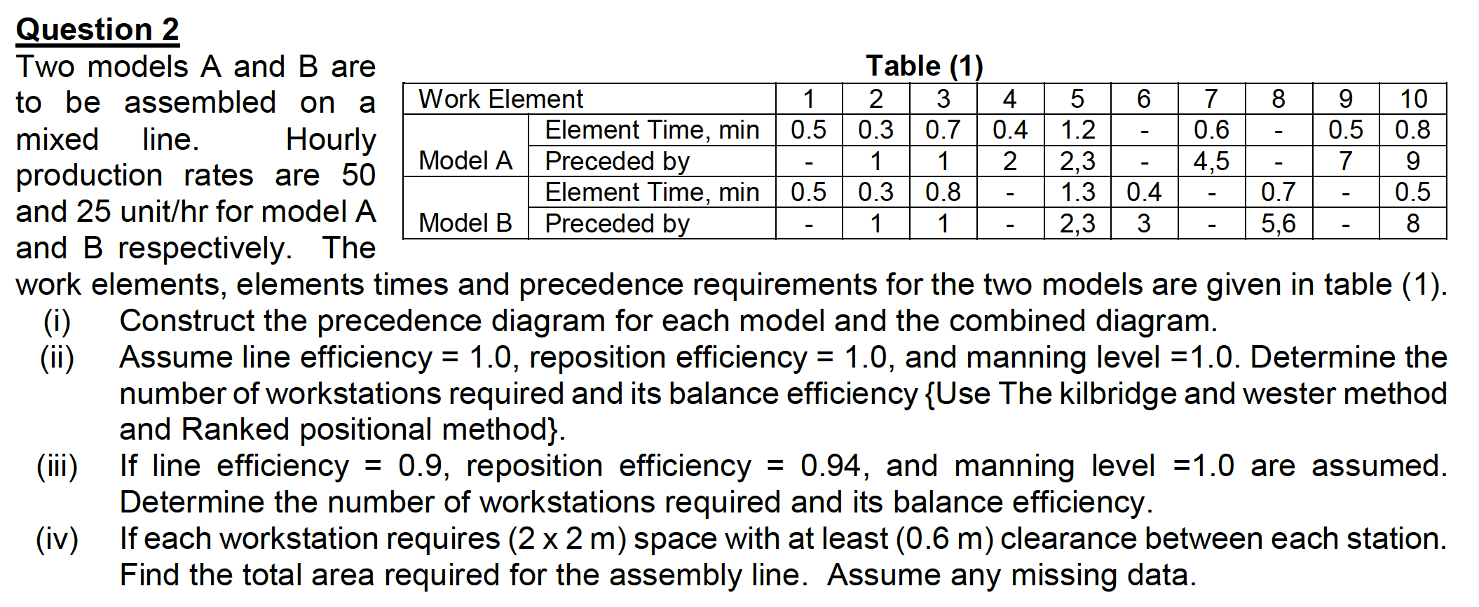  Question 2 Two models A and B are Tahle (1) to