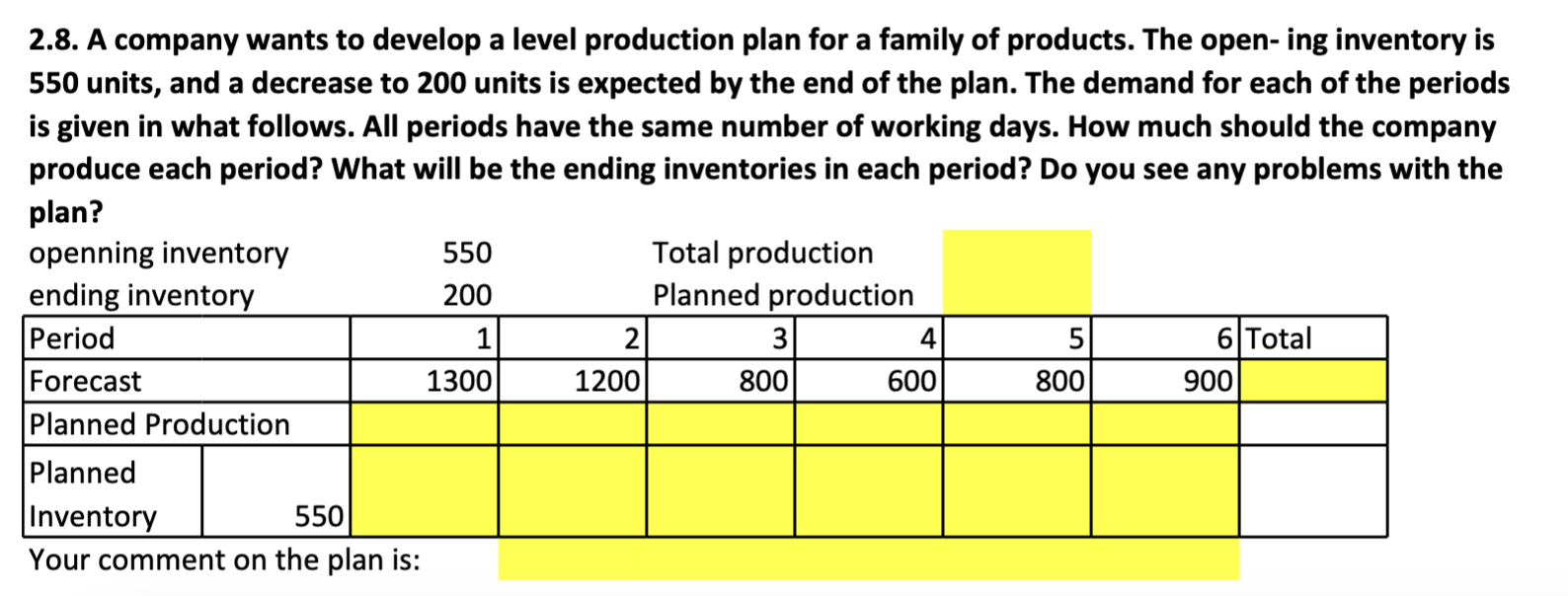  2.8. A company wants to develop a level production plan for
