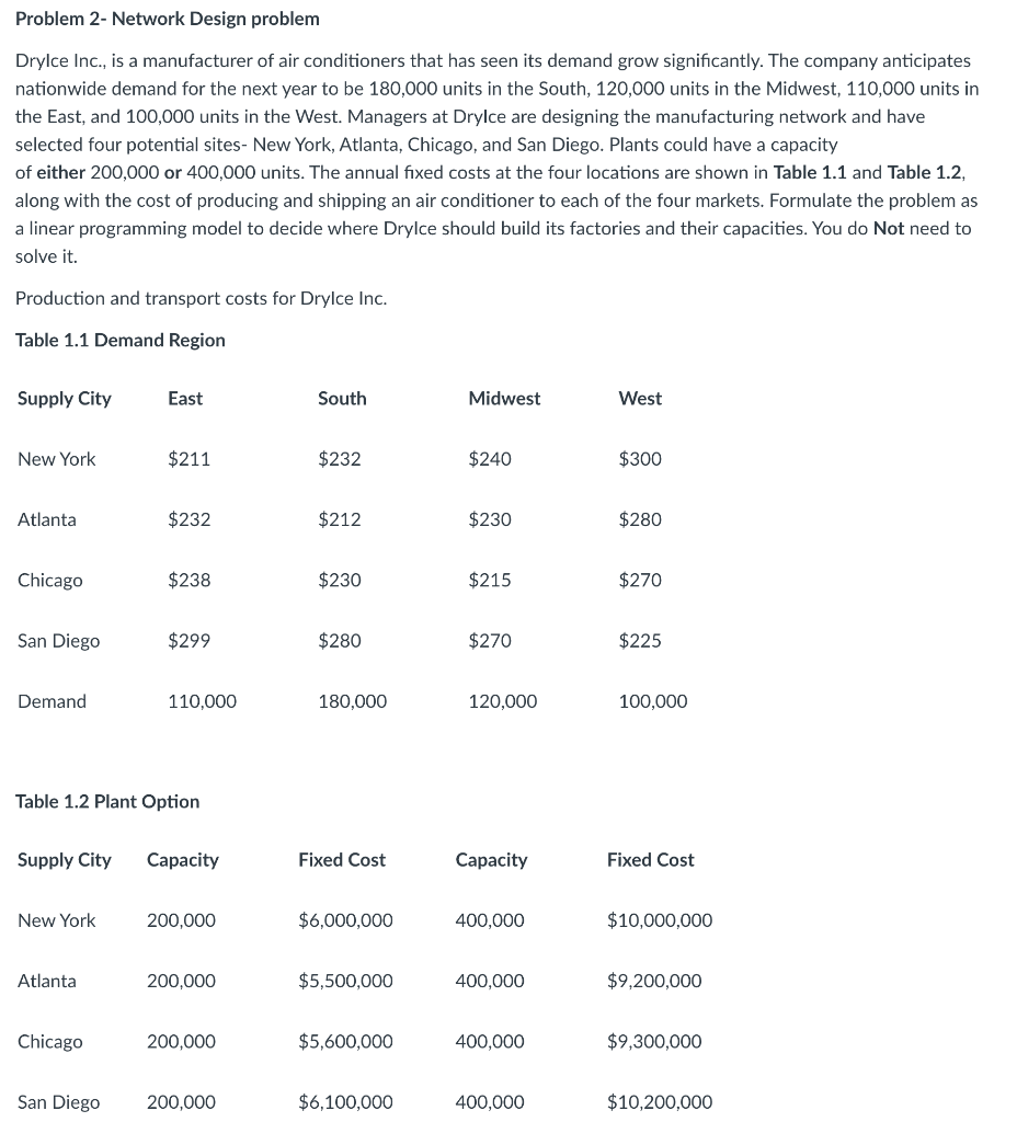  Problem 2- Network Design problem Drylce Inc., is a manufacturer of