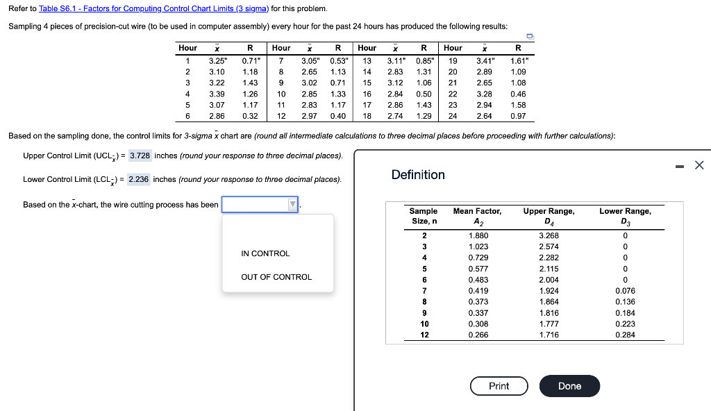 Based on the x chart, the wire cutting process has been Refer