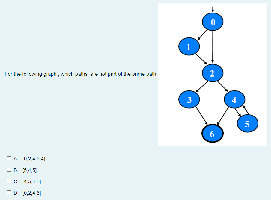  A.0,2,4,5,4 B.5,4,5 C.4,5,4,6 D.0,2,4,6 
