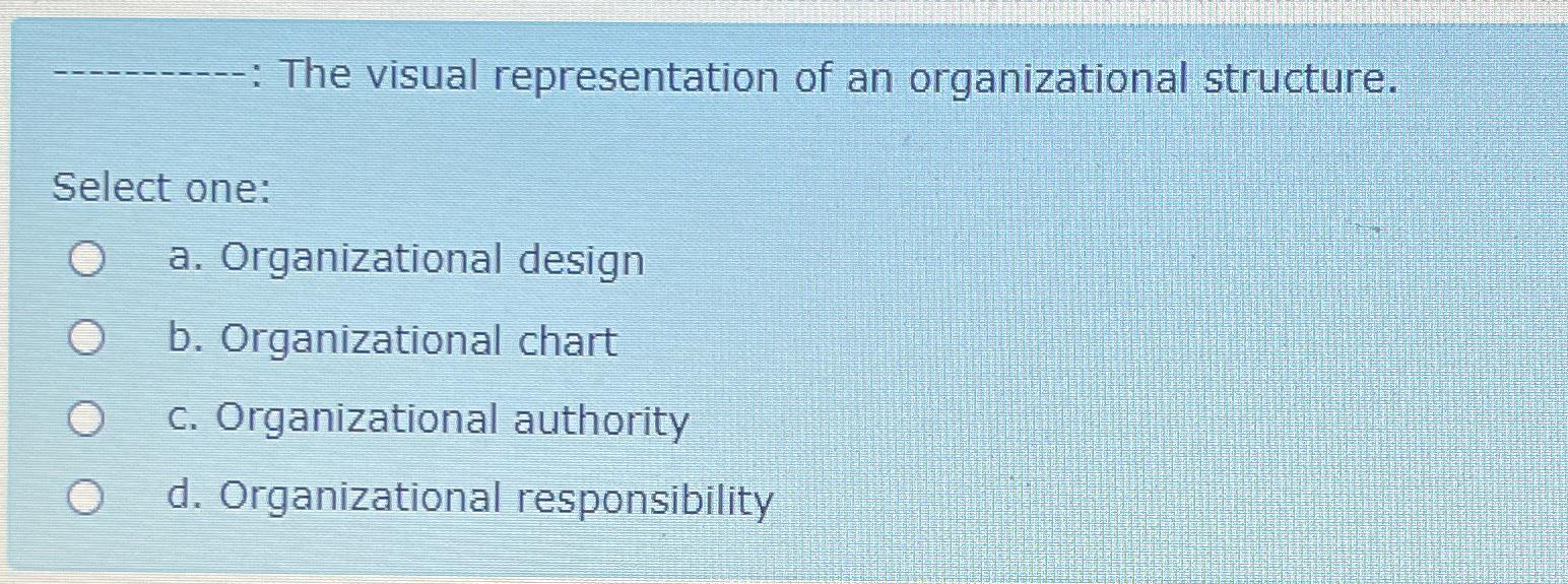  The visual representation of an organizational structure. Select one: a. Organizational