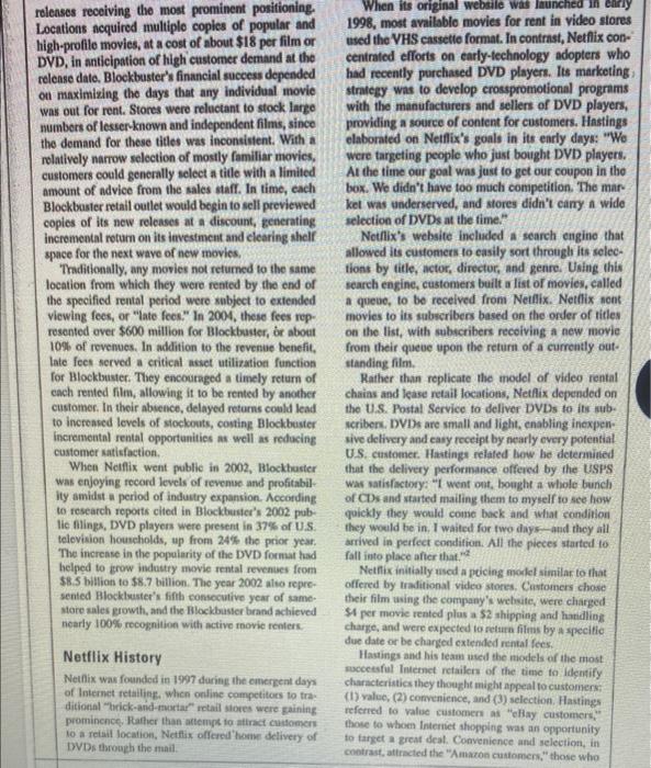 own answer to the question assigned below: Apply the VRIO framework to