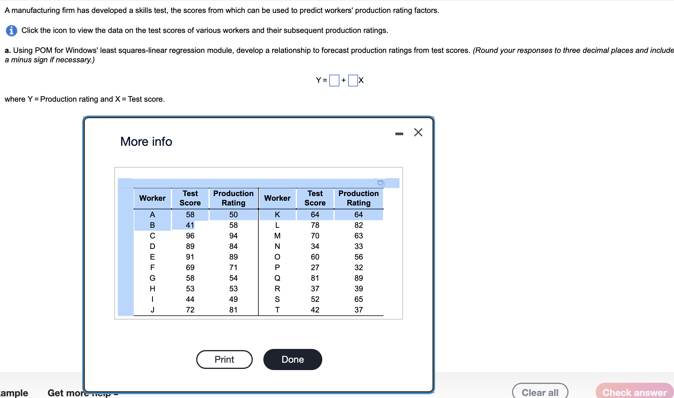 where Y = Production rating and X = Test score. b. If