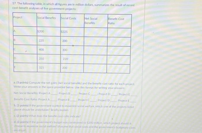 Please show work like described in question 17aThank you 17. The following