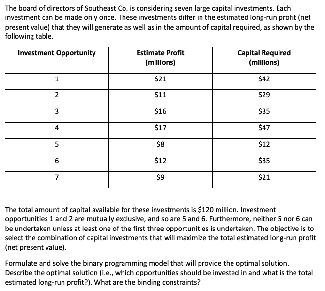  SHOW EXCEL STEPS AS WELL, EQUATIONS, AND SOLVER The board of