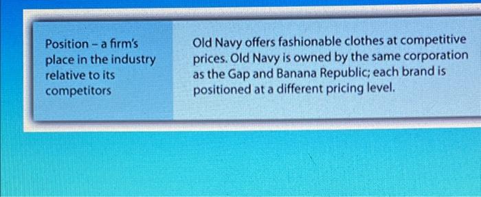 are reading this, you probably have a follow in order to be