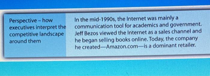 career plan that requires a college degree. successful Ploy - a specific