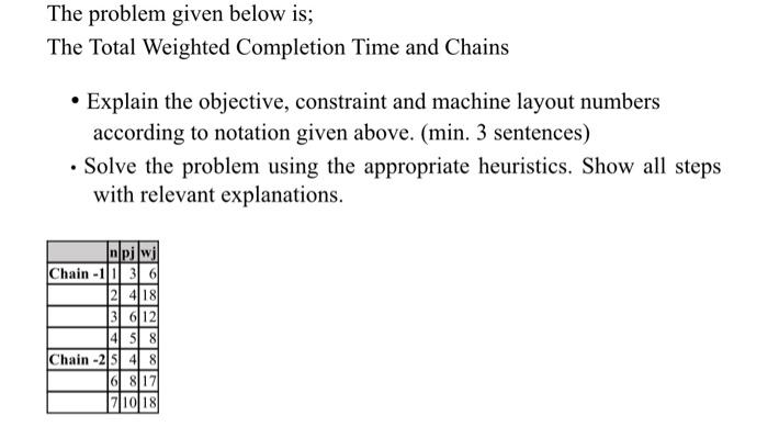 The problem given below is; The Total Weighted Completion Time and