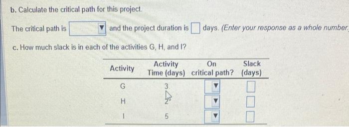 Calculate the critical path for this project. The critical path is and