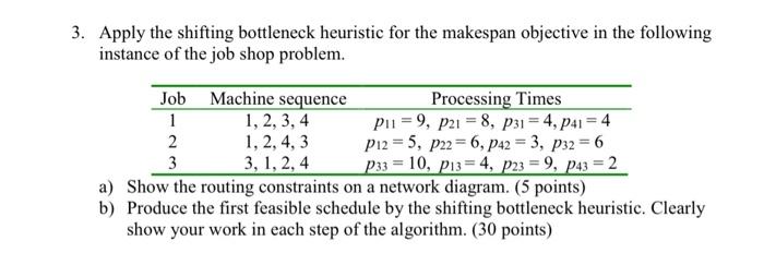  Apply the shifting bottleneck heuristic for the makespan objective in the