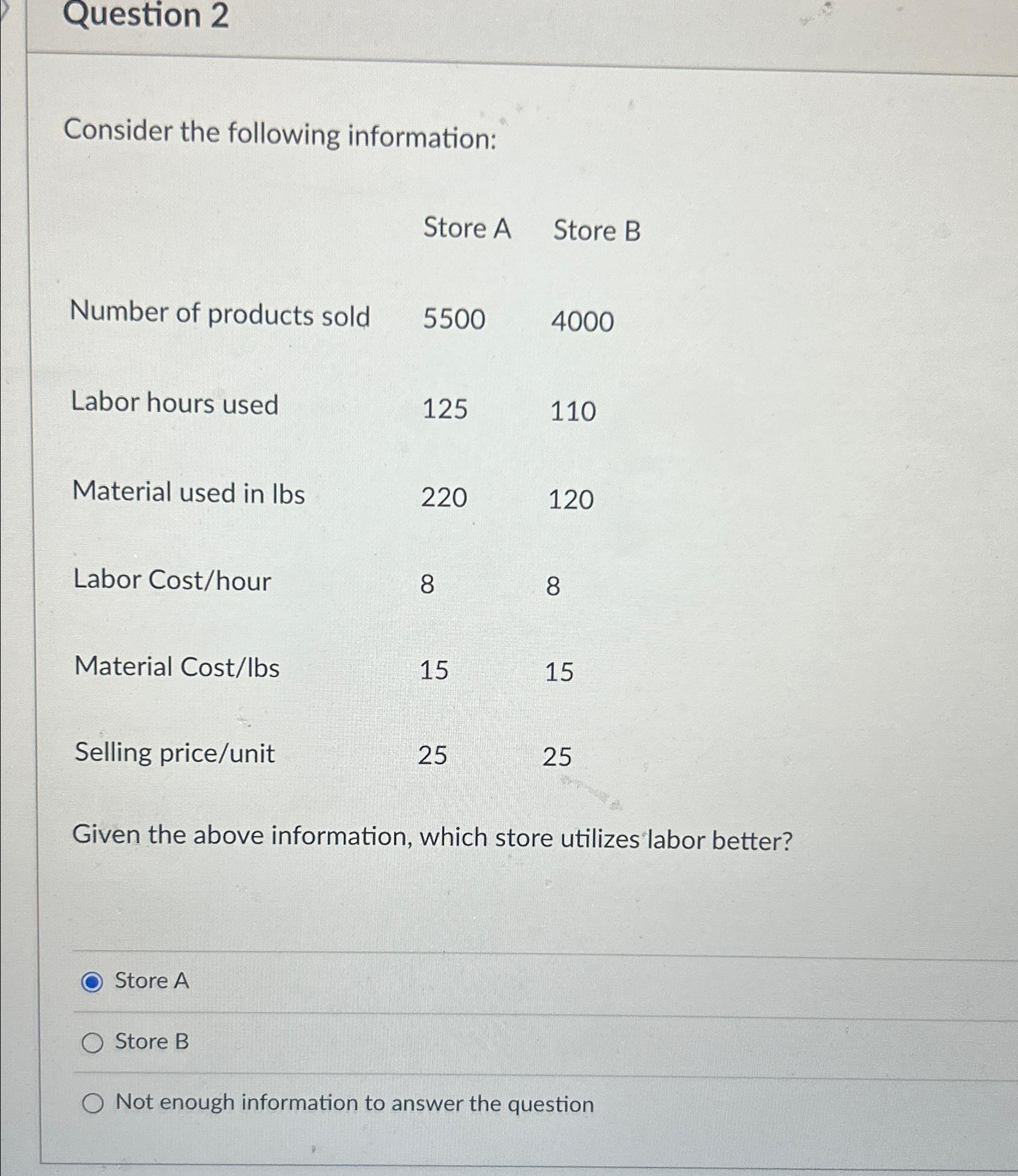  Question 2 Consider the following information: Store A Store B Number