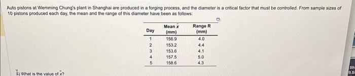 on the second picture Fefer to Table. S6.1 - Factors for Comouting.