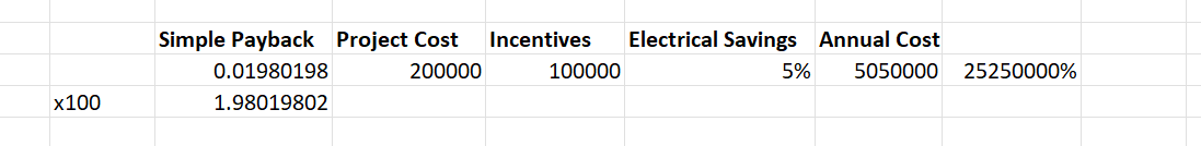 Hi I need help with Simple Payback, I don't think I am