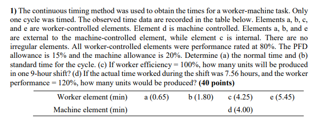 1) The continuous timing method was used to obtain the times