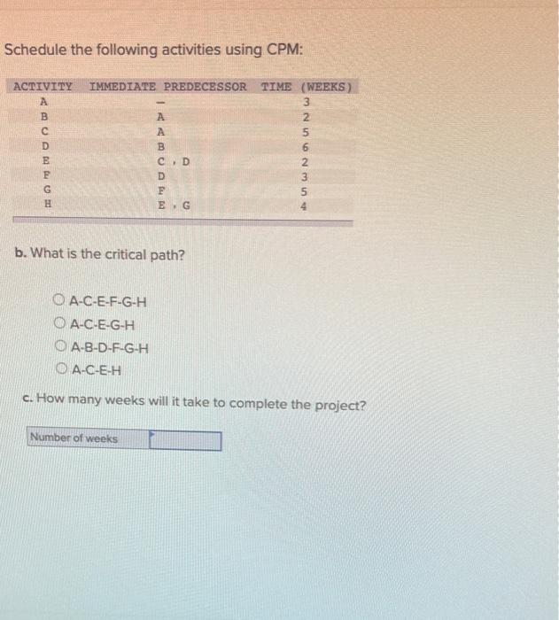  Schedule the following activities using CPM: b. What is the critical