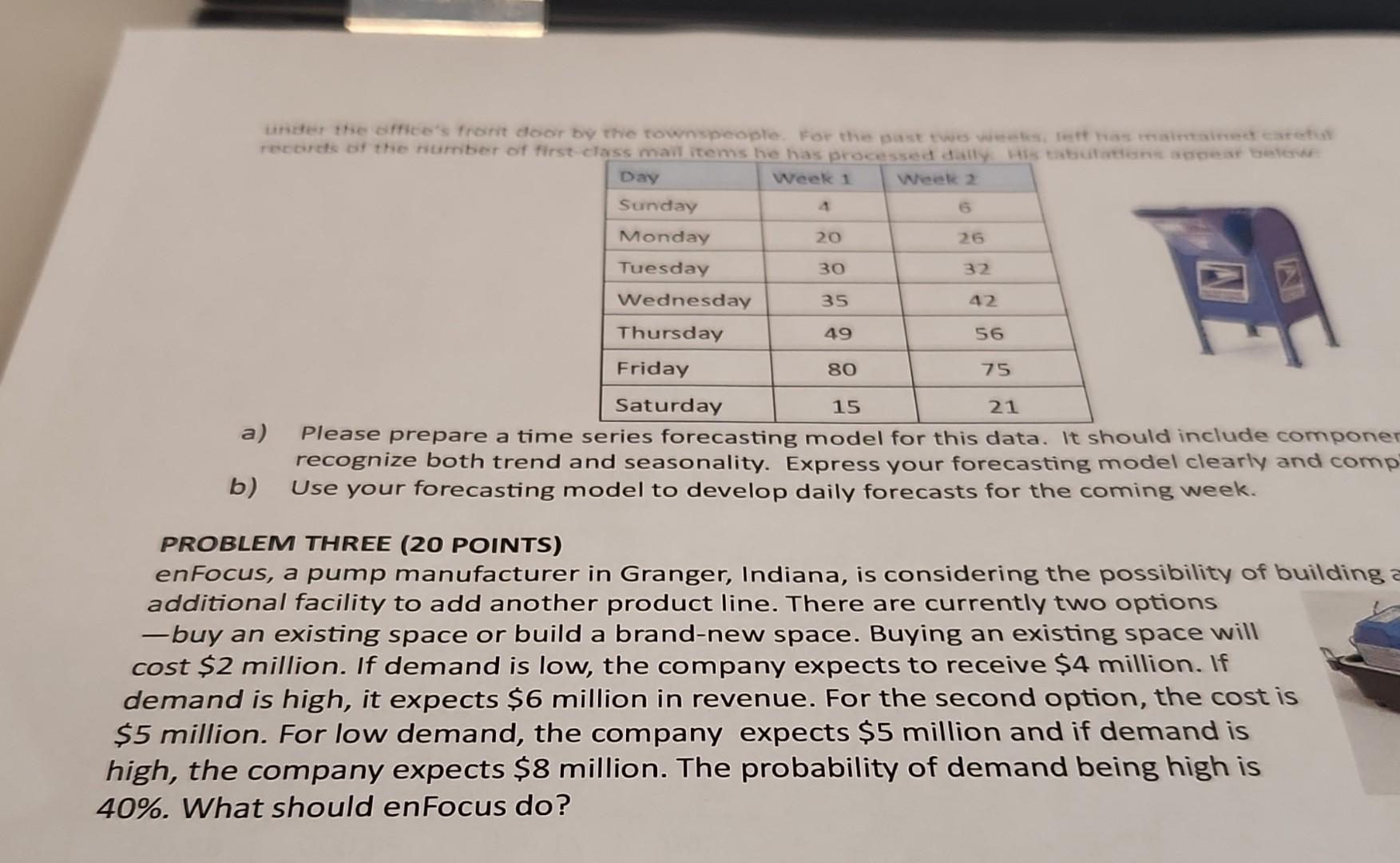 a) Please prepare a time series forecasting model for this data.