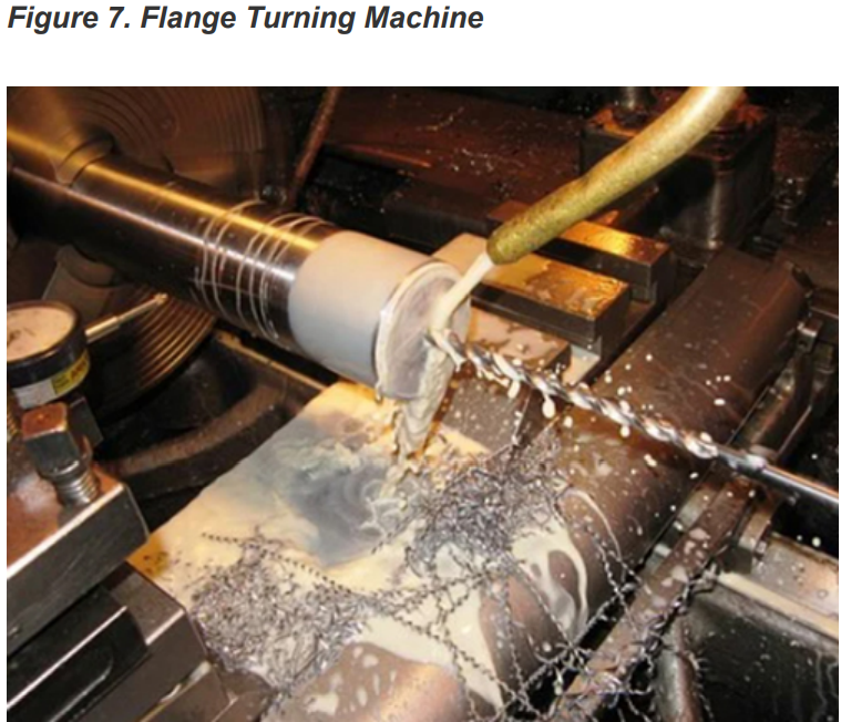 depreciated. To address some issues within the facility, senior management has asked