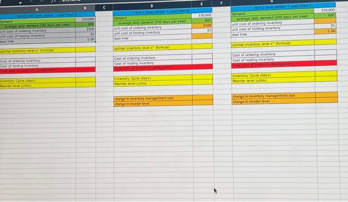 conditions are as indicated in the table below: Demand average daily demand